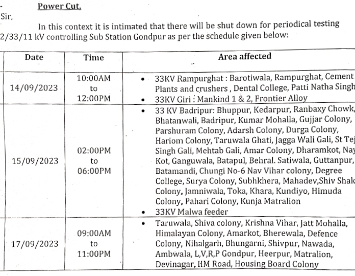पांवटा में अलग अलग दिन, तीन दिन पॉवर कट