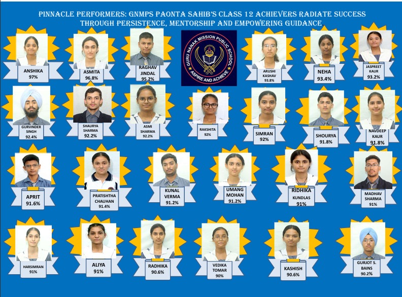 मिशन स्कूल का परिणाम मिशन स्कूल का परिणाम